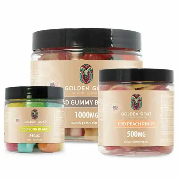 The Ultimate Guide to Premium CBD Gummies In-Depth Review By Golden Goat CBD post thumbnail image