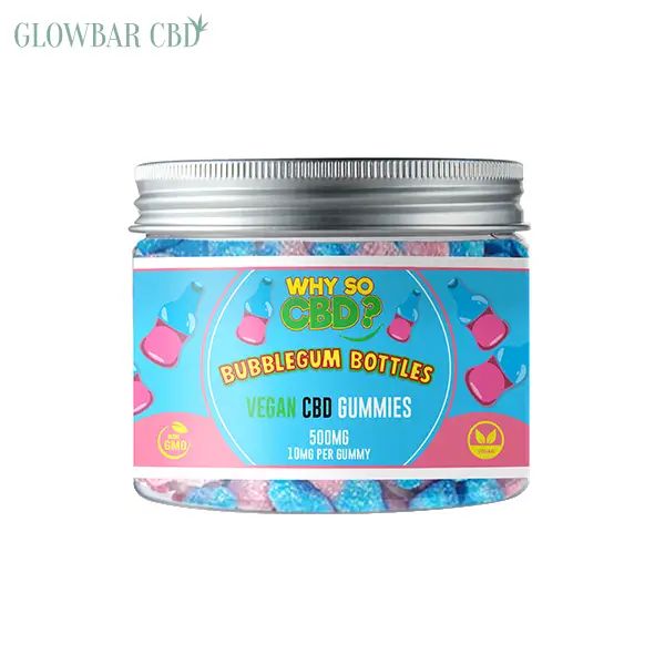 Glowbar London Vegan CBD Gummies: A Personal Review and Buyer’s Guide post thumbnail image